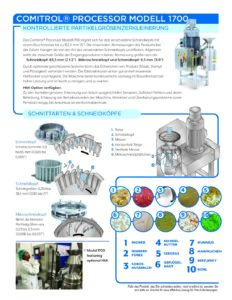 fact sheet comitrol 1700 german pdf