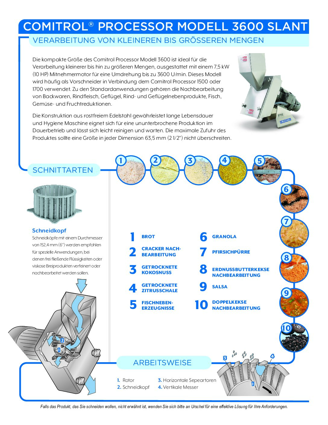 fact sheet comitrol 3600 slant german pdf