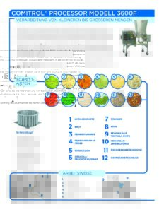 fact sheet comitrol 3600F german pdf