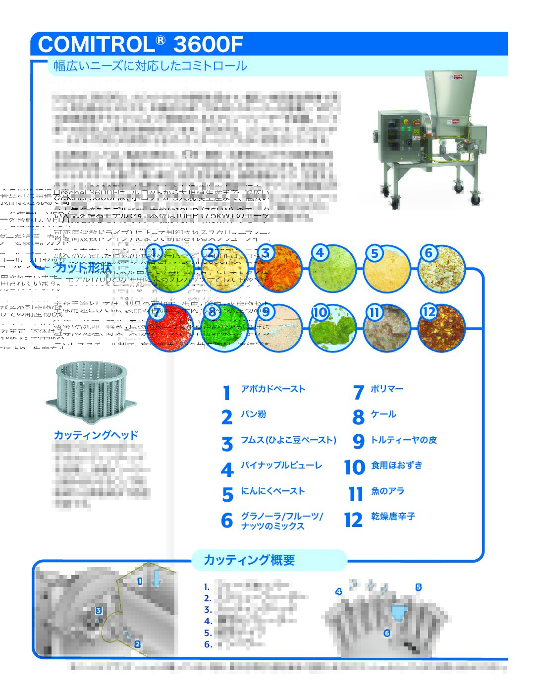 fact sheet comitrol 3600f japanese pdf