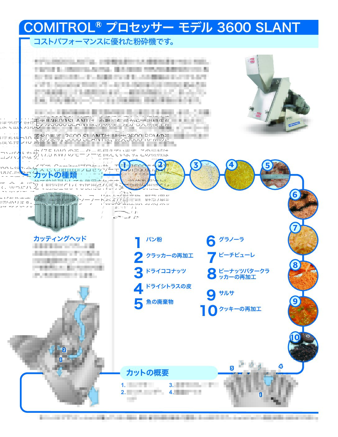 fact sheet comitrol 3600sl japanese pdf