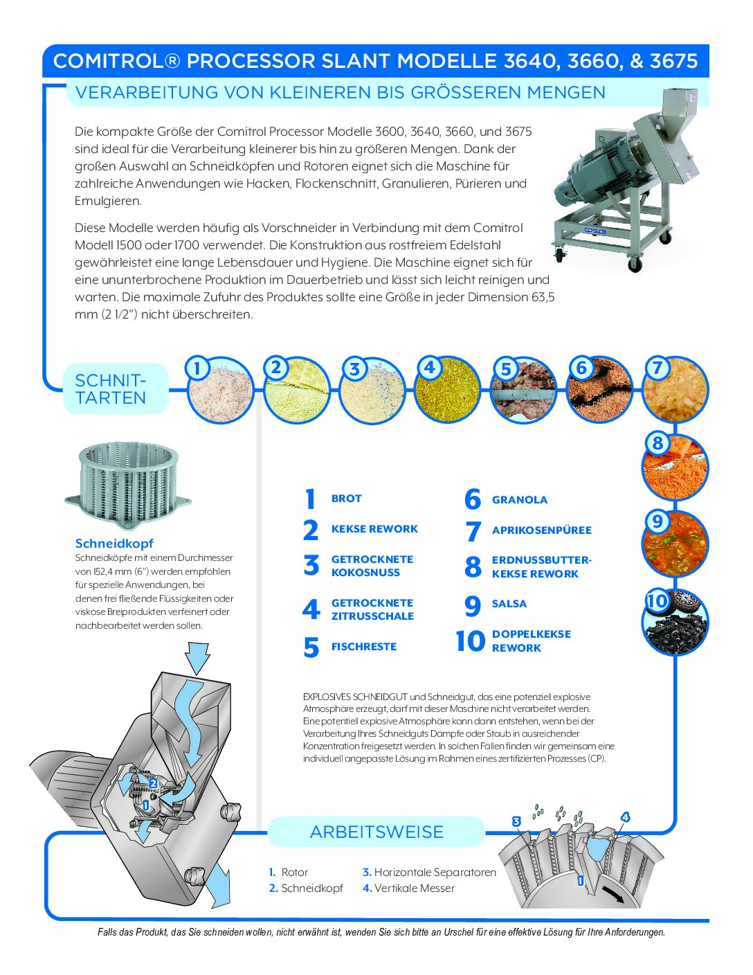 fact sheet comitrol 3640 60 75SL german pdf
