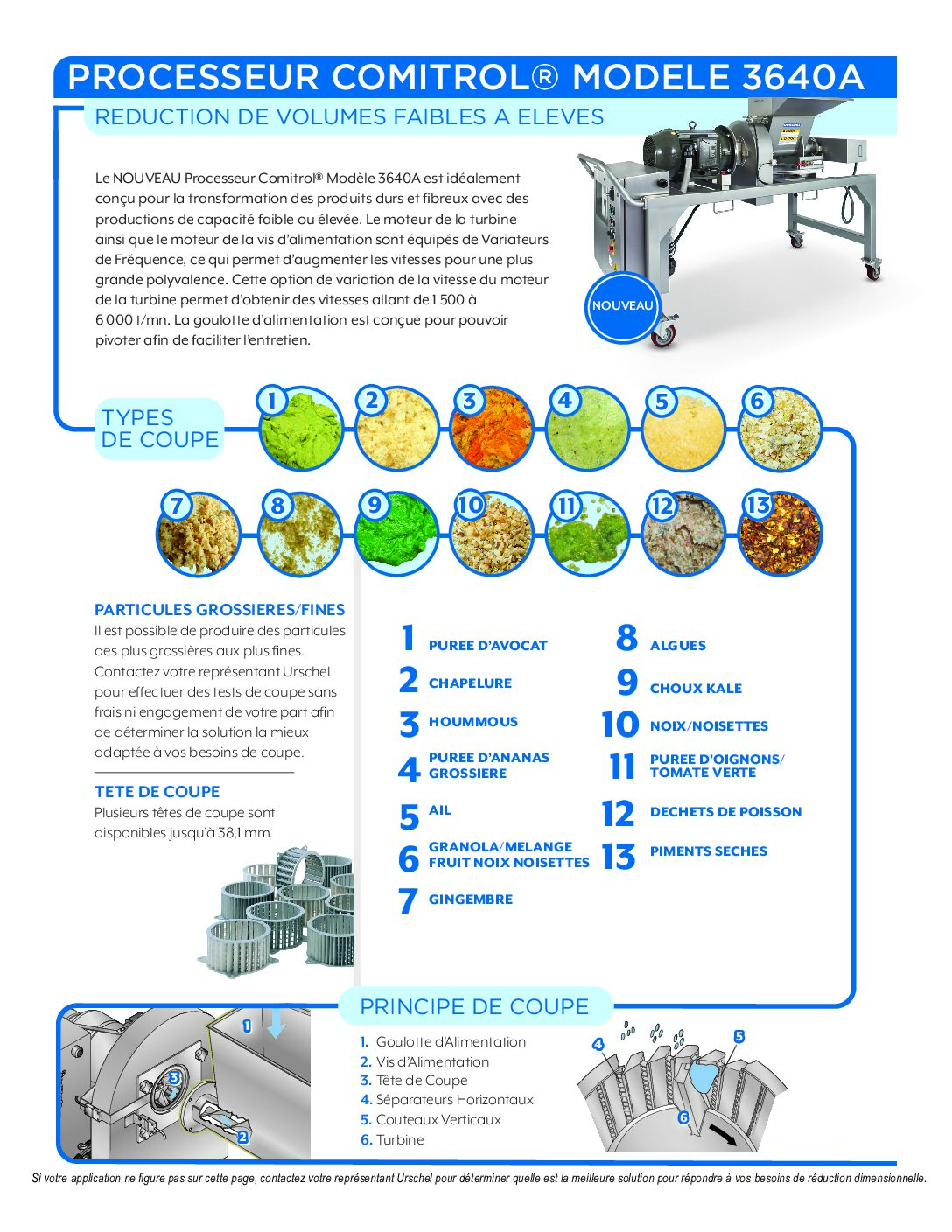fact sheet comitrol 3640a french pdf