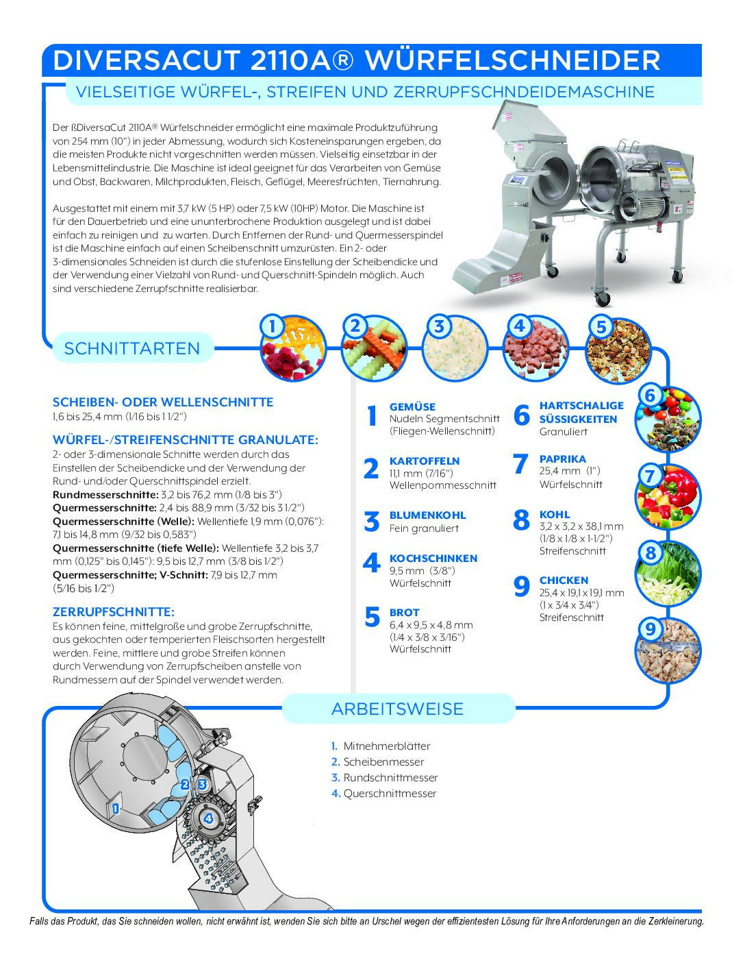 fact sheet diversacut 2110A german pdf