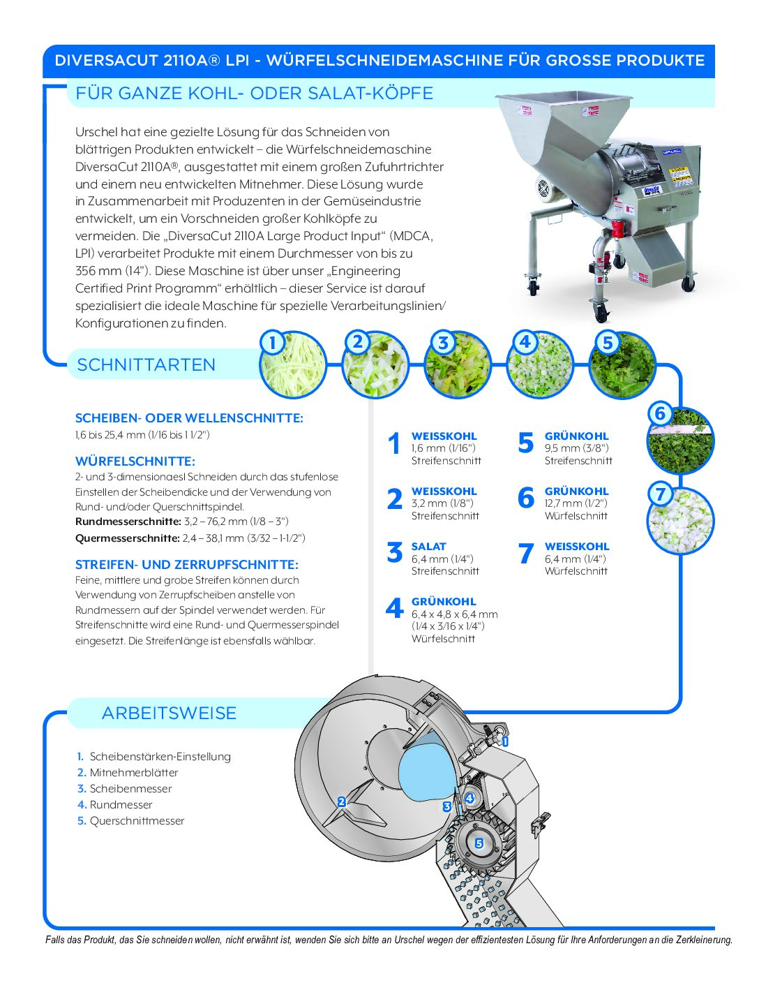 fact sheet diversacut 2110a lpi german pdf