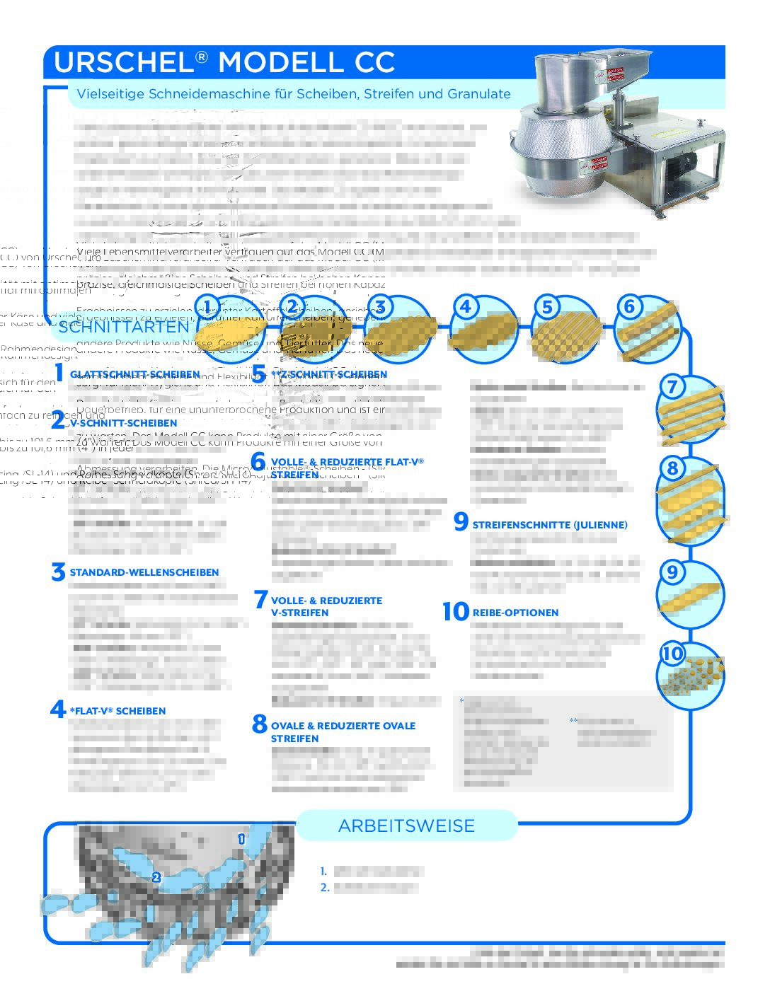 fact sheet CC german pdf
