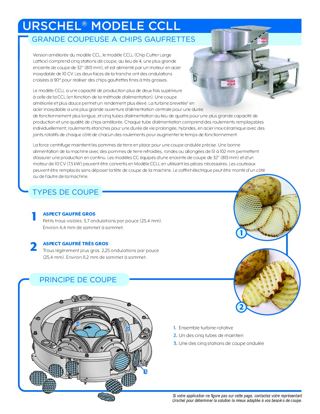 fact sheet CCLL french pdf