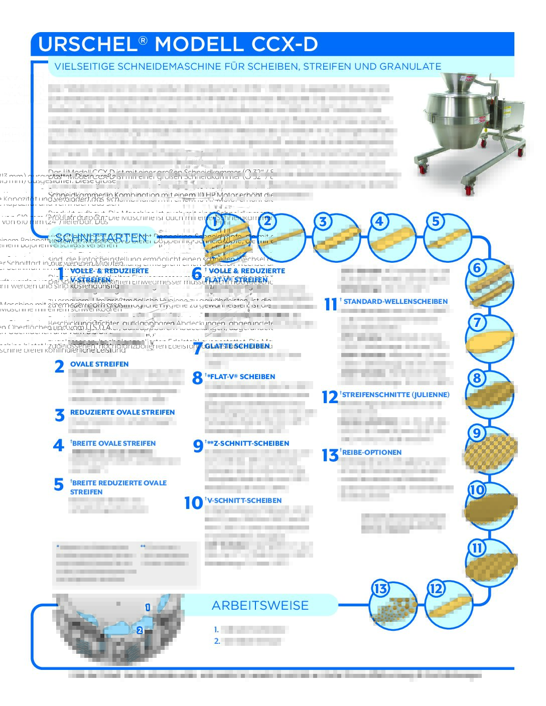 fact sheet CCX D german pdf