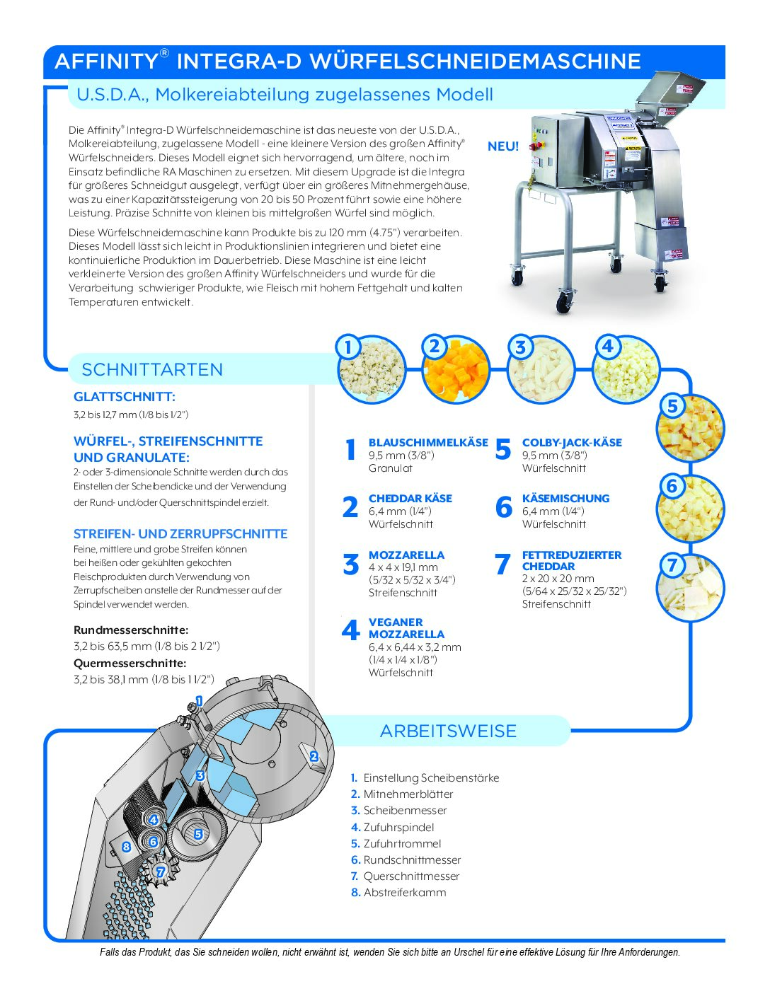 fact sheet affinity integra d german pdf