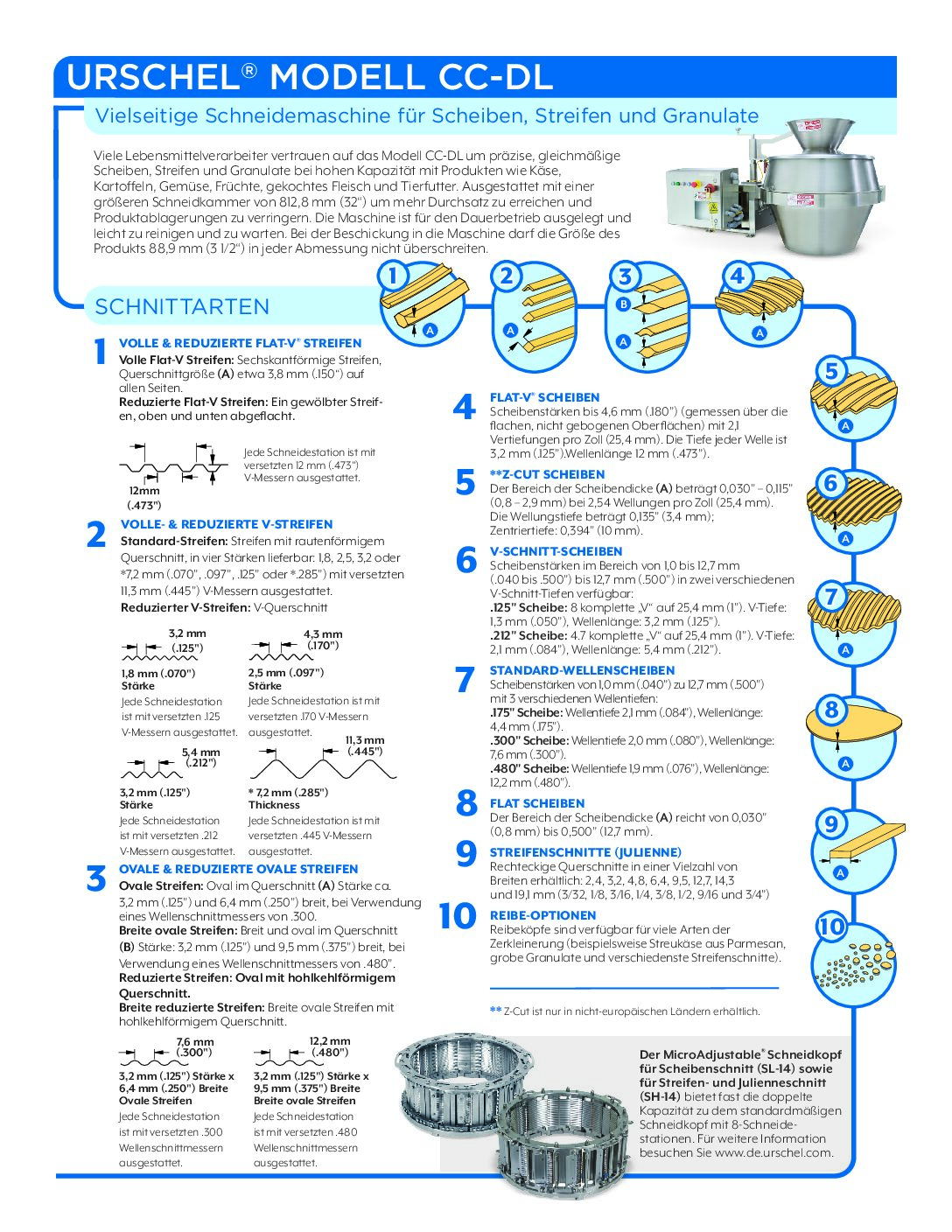 fact sheet cc dl german pdf
