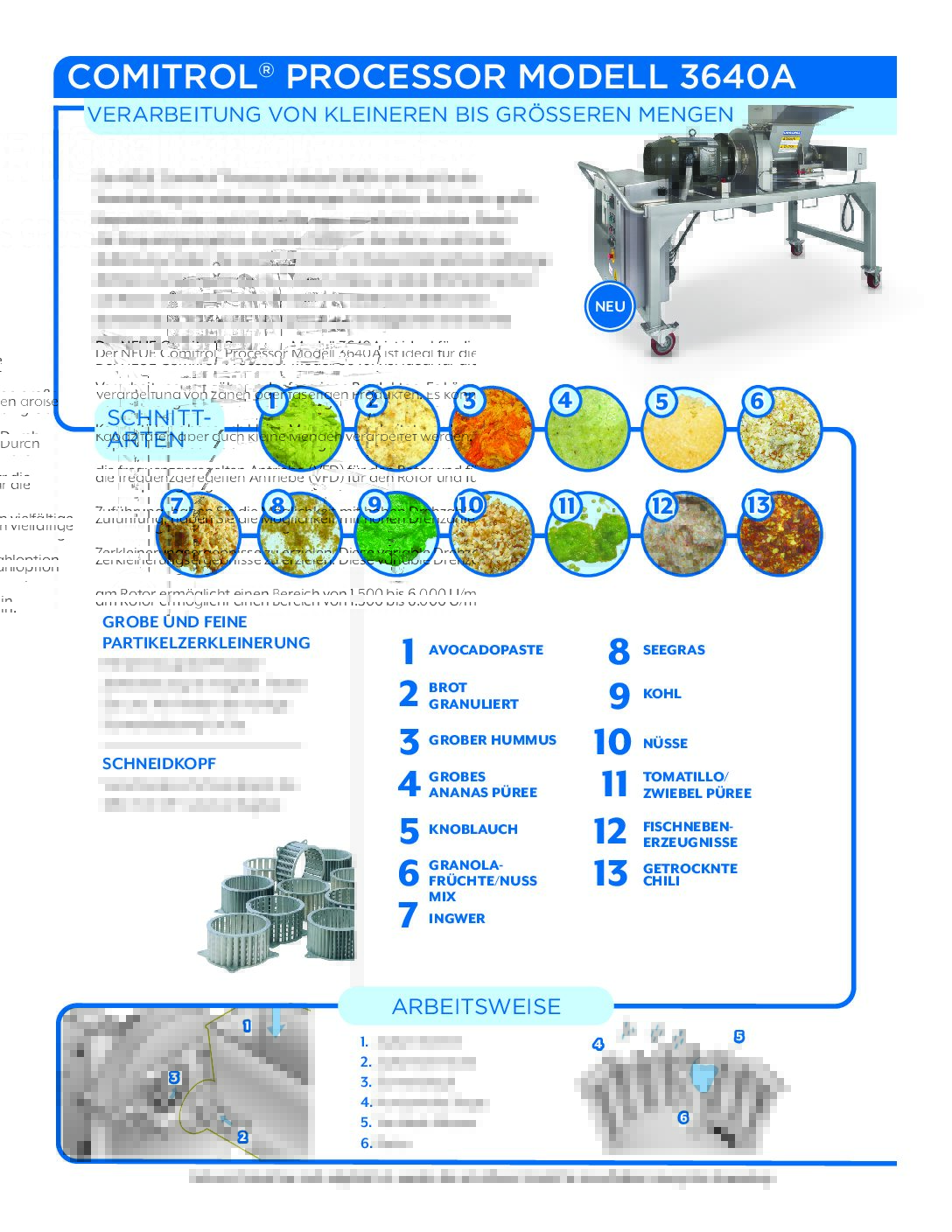 fact sheet comitrol 3640A german pdf