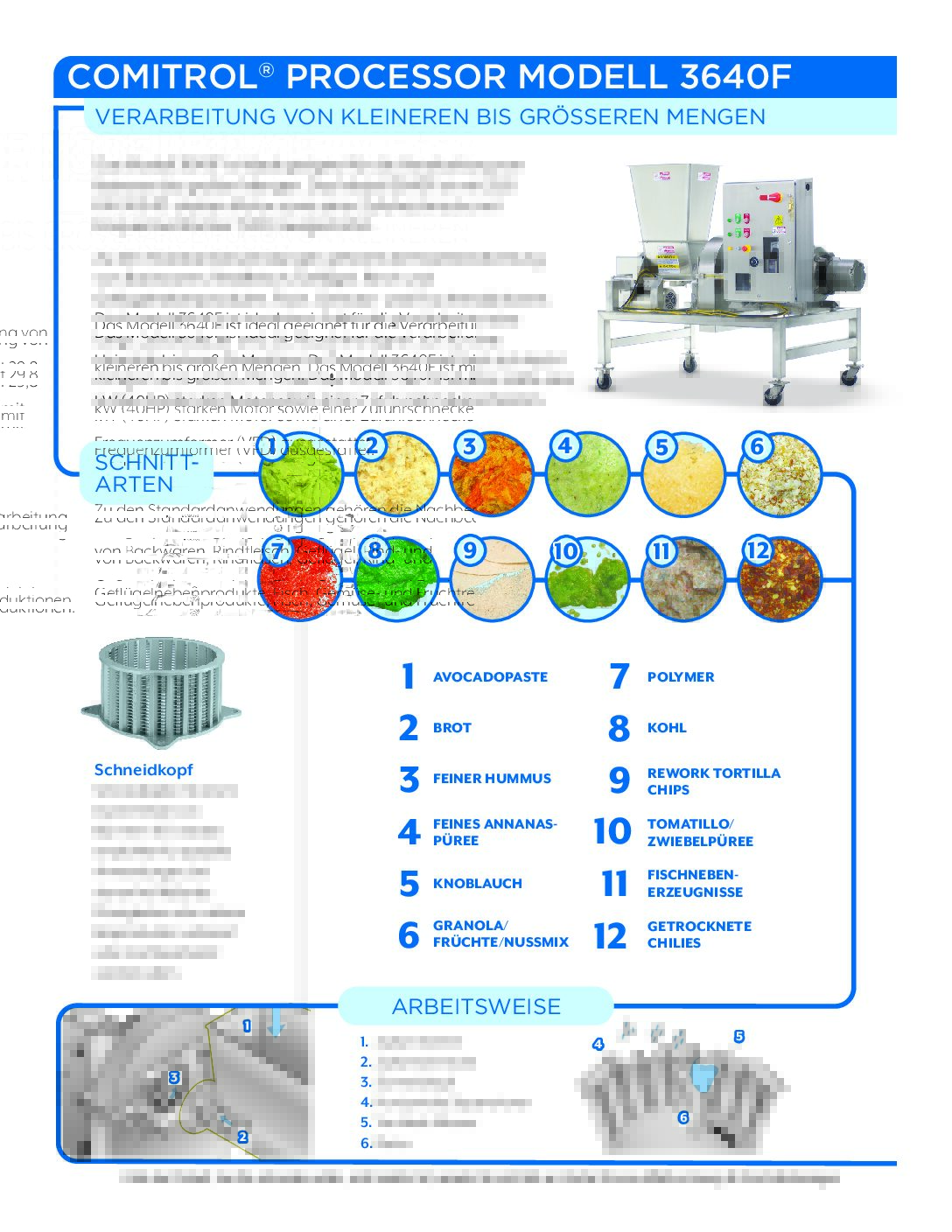 fact sheet comitrol 3640F german pdf