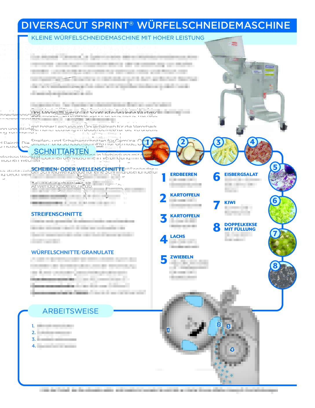 fact sheet diversacut sprint german pdf