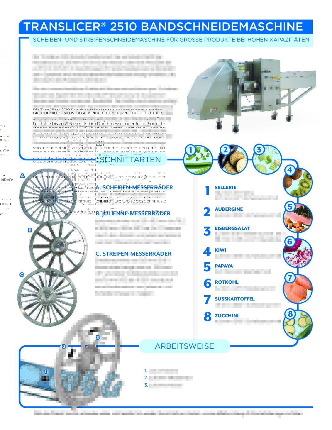 fact sheet translicer 2510 german pdf