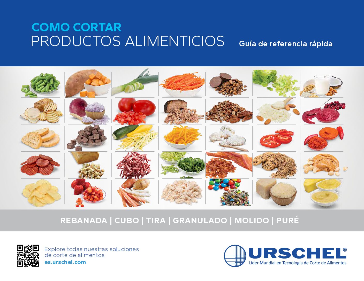 htc brochure quick reference guide spanish pdf