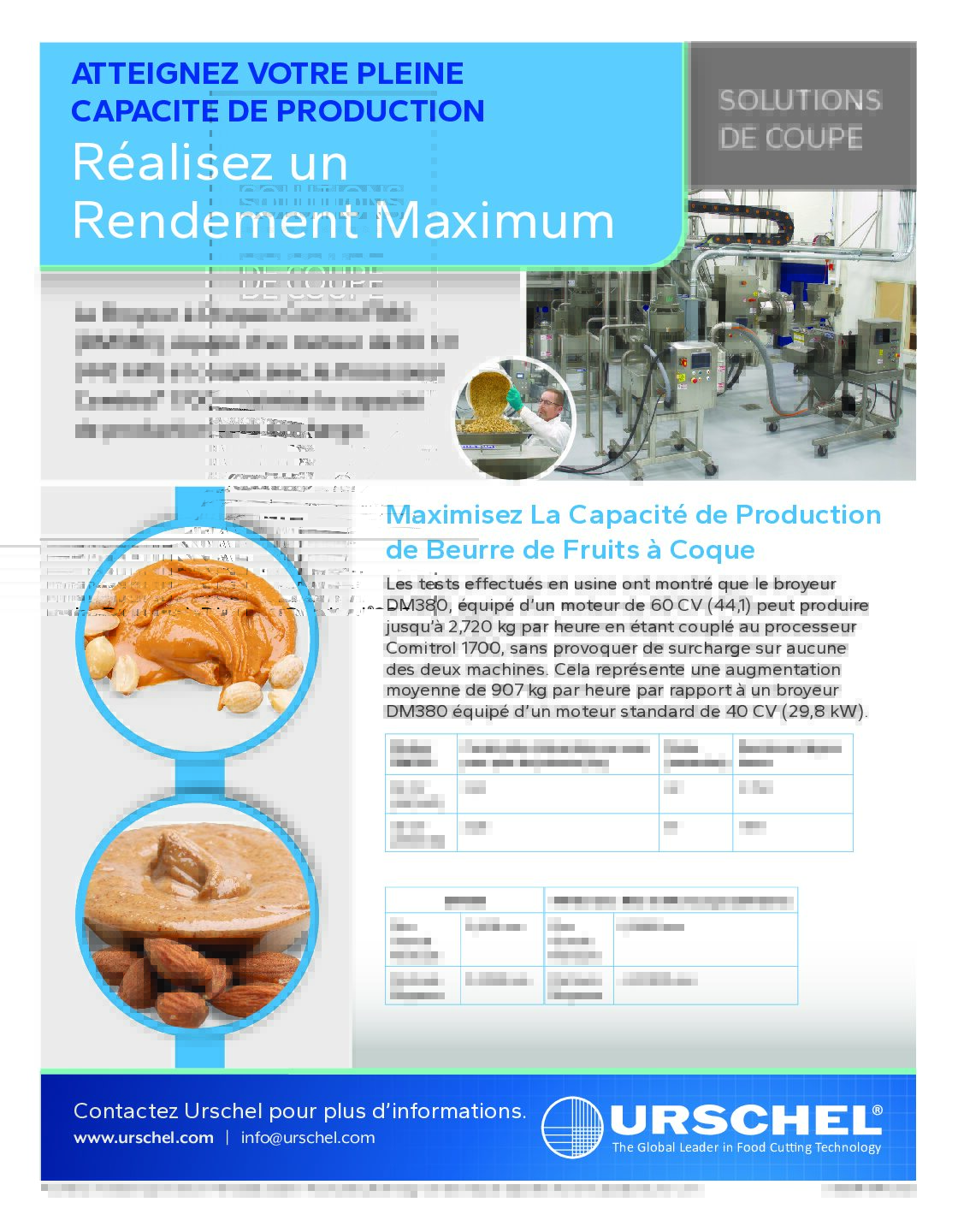 cutting solution nut paste dm 380 1700 french pdf